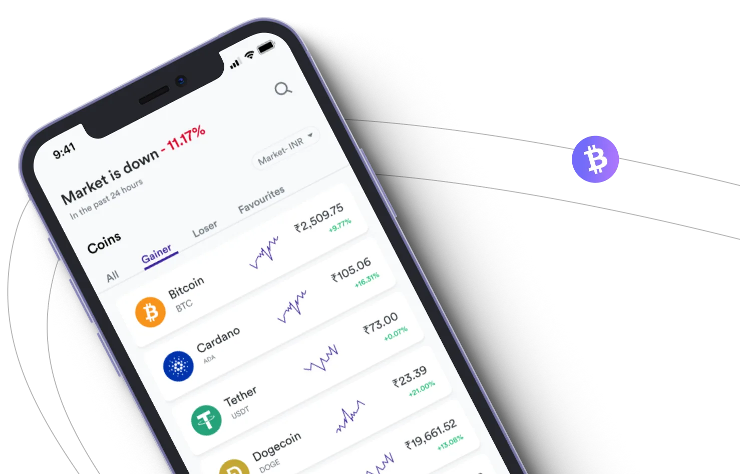 Kizuna Quant - Aproveite os mercados de criptografia e ganhe com o Kizuna Quant