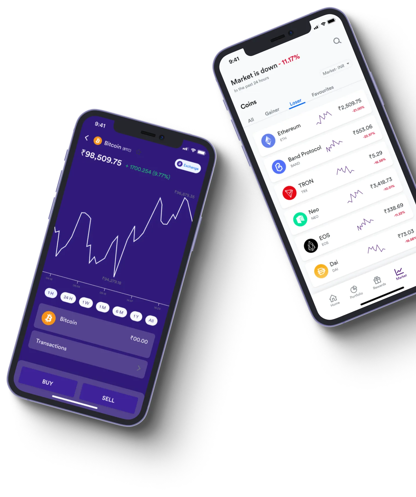 Kizuna Quant - O que exatamente é negociação on-line?